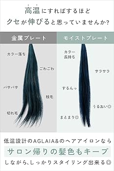Amazon | Aglaia&（アグライアアンド） ヘアアイロン ストレート